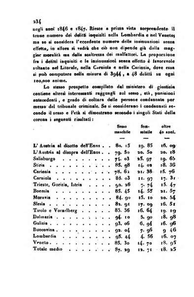 Bollettino di notizie statistiche ed economiche d'invenzioni e scoperte