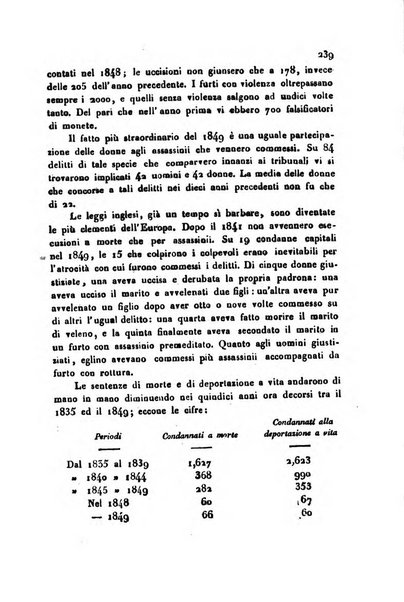 Bollettino di notizie statistiche ed economiche d'invenzioni e scoperte