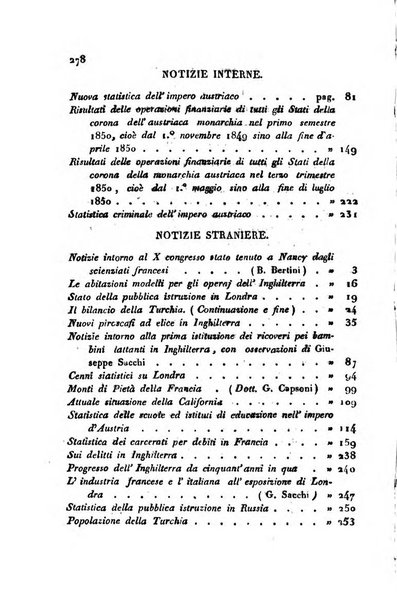 Bollettino di notizie statistiche ed economiche d'invenzioni e scoperte