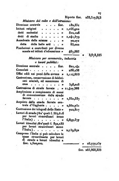 Bollettino di notizie statistiche ed economiche d'invenzioni e scoperte