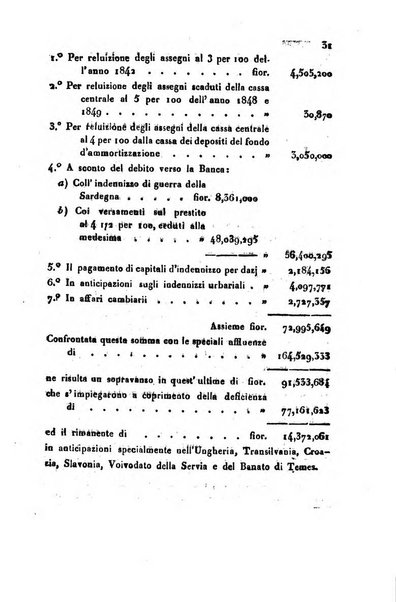 Bollettino di notizie statistiche ed economiche d'invenzioni e scoperte