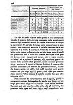 giornale/BVE0269728/1851/unico/00000112
