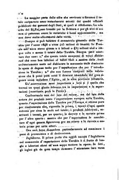 Bollettino di notizie statistiche ed economiche d'invenzioni e scoperte