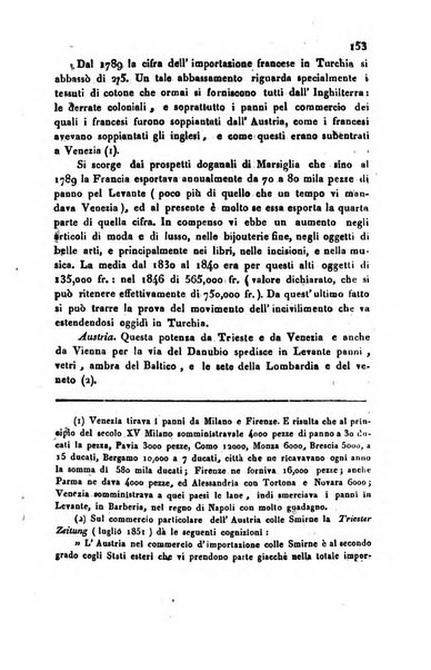 Bollettino di notizie statistiche ed economiche d'invenzioni e scoperte