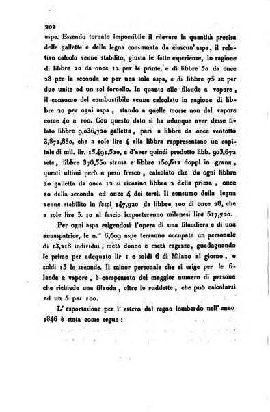 Bollettino di notizie statistiche ed economiche d'invenzioni e scoperte