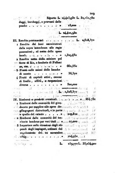 Bollettino di notizie statistiche ed economiche d'invenzioni e scoperte