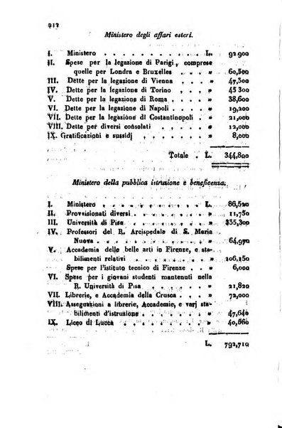 Bollettino di notizie statistiche ed economiche d'invenzioni e scoperte