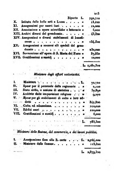 Bollettino di notizie statistiche ed economiche d'invenzioni e scoperte