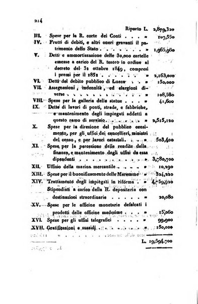 Bollettino di notizie statistiche ed economiche d'invenzioni e scoperte