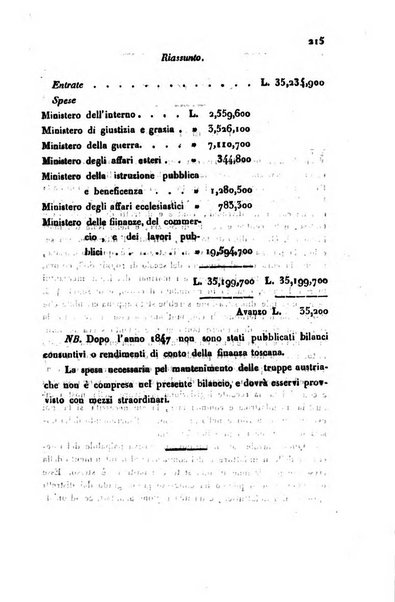 Bollettino di notizie statistiche ed economiche d'invenzioni e scoperte