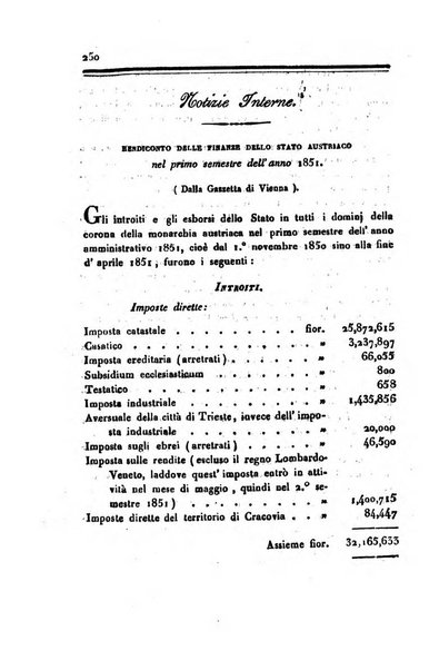 Bollettino di notizie statistiche ed economiche d'invenzioni e scoperte