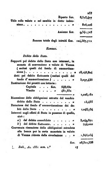 Bollettino di notizie statistiche ed economiche d'invenzioni e scoperte