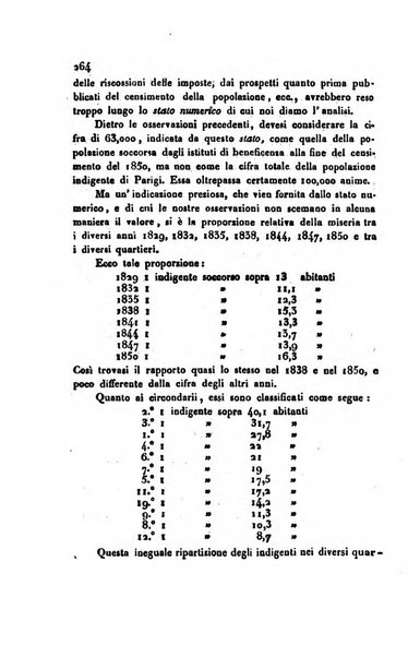 Bollettino di notizie statistiche ed economiche d'invenzioni e scoperte