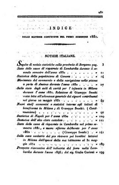 Bollettino di notizie statistiche ed economiche d'invenzioni e scoperte