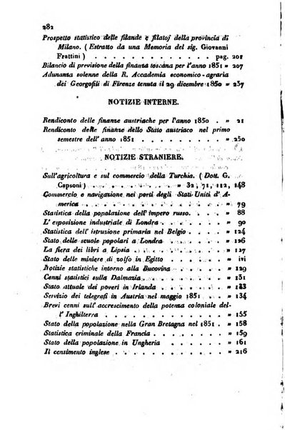 Bollettino di notizie statistiche ed economiche d'invenzioni e scoperte