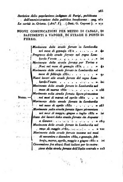 Bollettino di notizie statistiche ed economiche d'invenzioni e scoperte