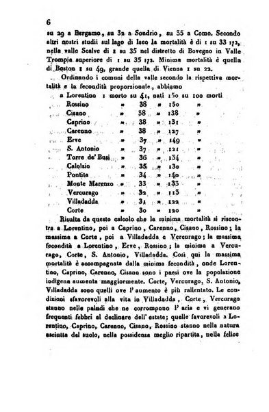 Bollettino di notizie statistiche ed economiche d'invenzioni e scoperte