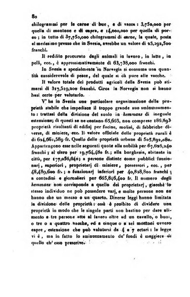 Bollettino di notizie statistiche ed economiche d'invenzioni e scoperte