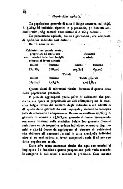 Bollettino di notizie statistiche ed economiche d'invenzioni e scoperte