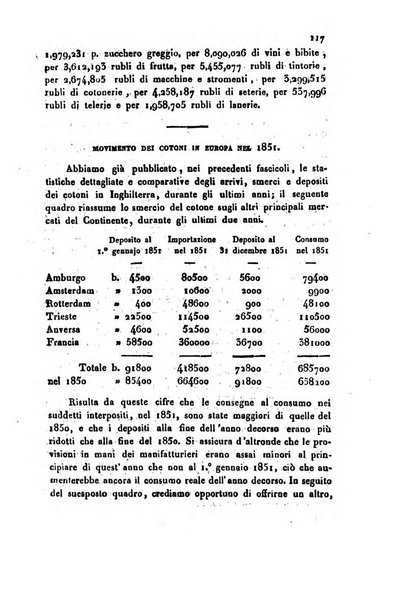 Bollettino di notizie statistiche ed economiche d'invenzioni e scoperte