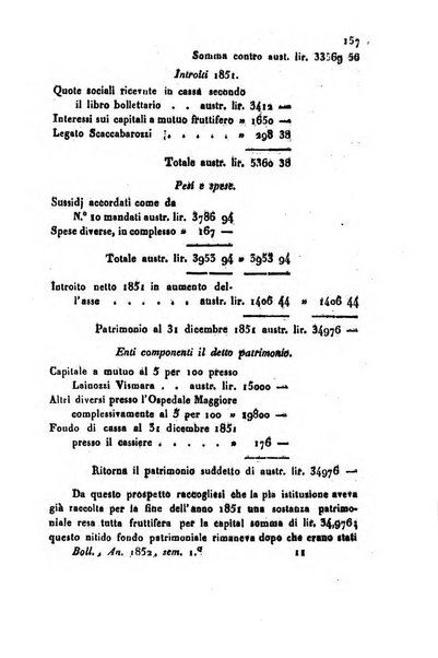 Bollettino di notizie statistiche ed economiche d'invenzioni e scoperte