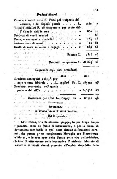 Bollettino di notizie statistiche ed economiche d'invenzioni e scoperte