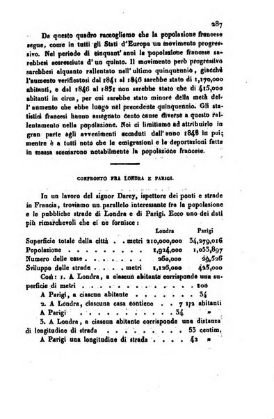 Bollettino di notizie statistiche ed economiche d'invenzioni e scoperte