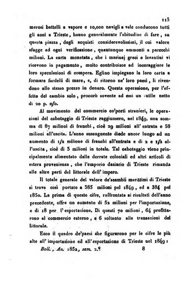 Bollettino di notizie statistiche ed economiche d'invenzioni e scoperte