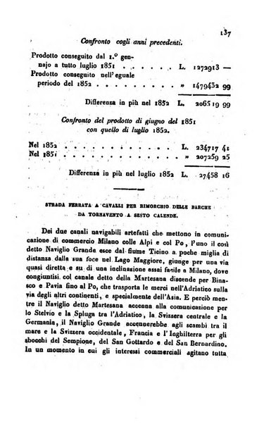 Bollettino di notizie statistiche ed economiche d'invenzioni e scoperte