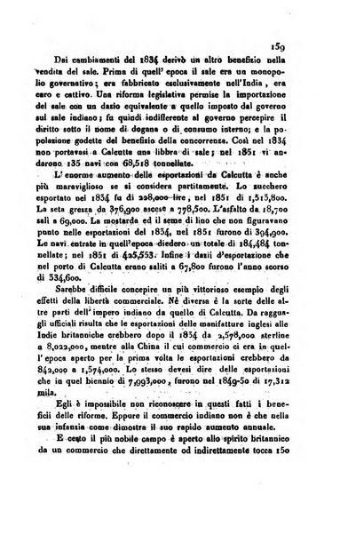 Bollettino di notizie statistiche ed economiche d'invenzioni e scoperte