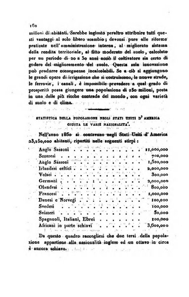 Bollettino di notizie statistiche ed economiche d'invenzioni e scoperte