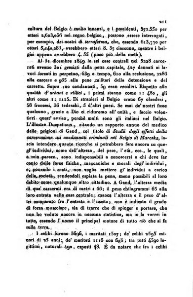 Bollettino di notizie statistiche ed economiche d'invenzioni e scoperte