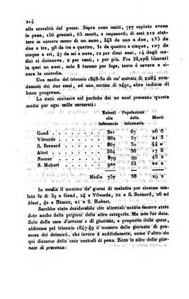 Bollettino di notizie statistiche ed economiche d'invenzioni e scoperte