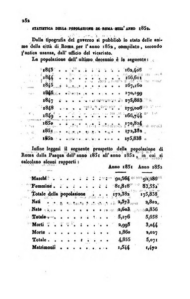 Bollettino di notizie statistiche ed economiche d'invenzioni e scoperte