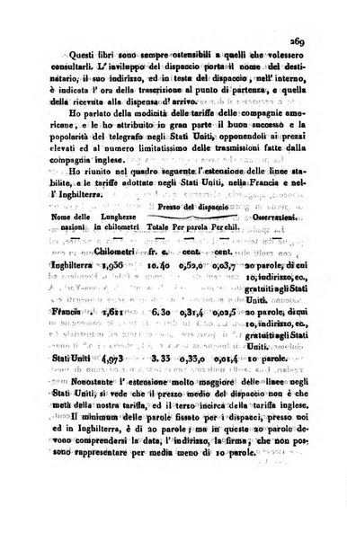 Bollettino di notizie statistiche ed economiche d'invenzioni e scoperte