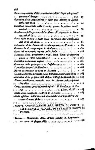 Bollettino di notizie statistiche ed economiche d'invenzioni e scoperte