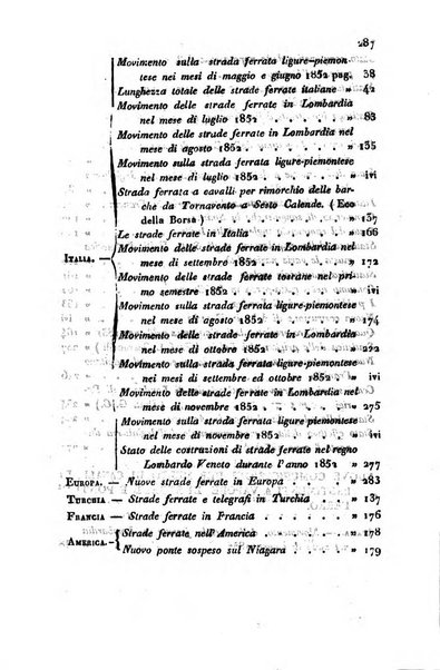 Bollettino di notizie statistiche ed economiche d'invenzioni e scoperte