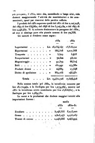 Bollettino di notizie statistiche ed economiche d'invenzioni e scoperte