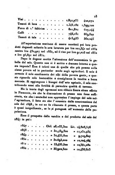 Bollettino di notizie statistiche ed economiche d'invenzioni e scoperte