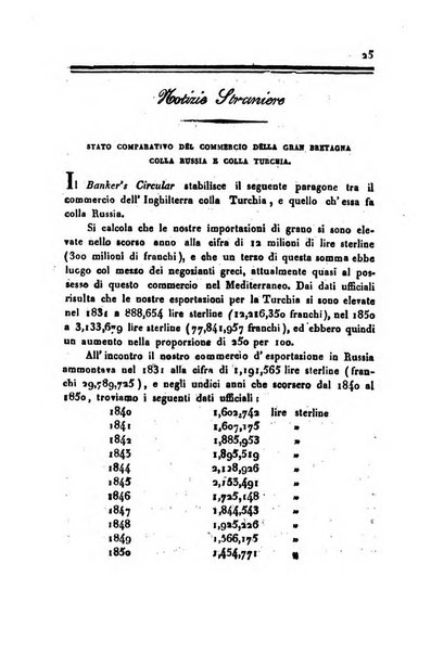 Bollettino di notizie statistiche ed economiche d'invenzioni e scoperte