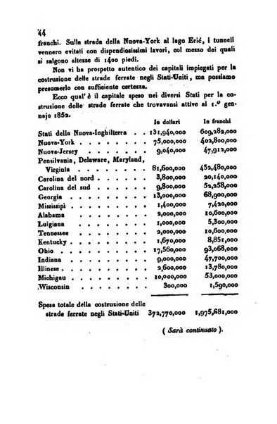 Bollettino di notizie statistiche ed economiche d'invenzioni e scoperte