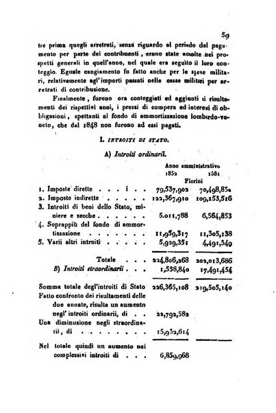 Bollettino di notizie statistiche ed economiche d'invenzioni e scoperte