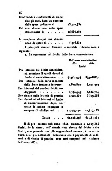 Bollettino di notizie statistiche ed economiche d'invenzioni e scoperte