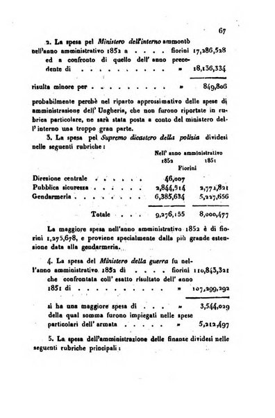 Bollettino di notizie statistiche ed economiche d'invenzioni e scoperte