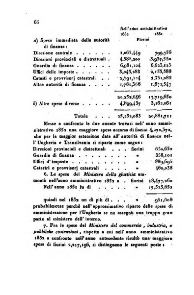 Bollettino di notizie statistiche ed economiche d'invenzioni e scoperte