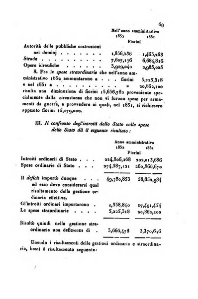 Bollettino di notizie statistiche ed economiche d'invenzioni e scoperte