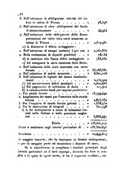 Bollettino di notizie statistiche ed economiche d'invenzioni e scoperte