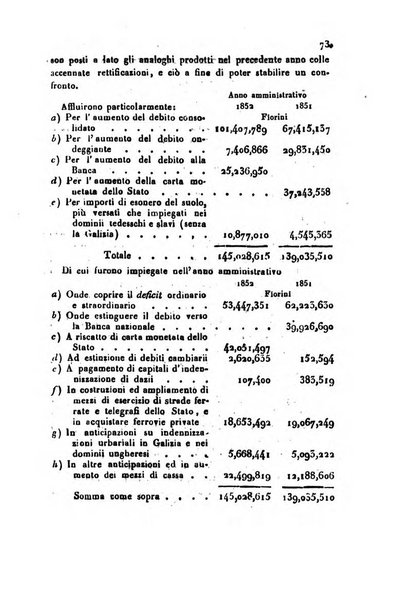 Bollettino di notizie statistiche ed economiche d'invenzioni e scoperte