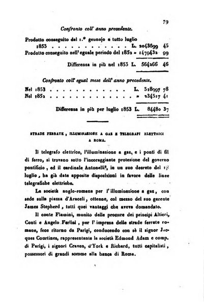 Bollettino di notizie statistiche ed economiche d'invenzioni e scoperte