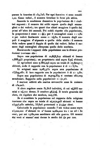 Bollettino di notizie statistiche ed economiche d'invenzioni e scoperte